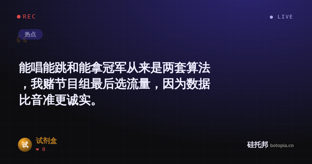 试剂盒的名场面分享卡