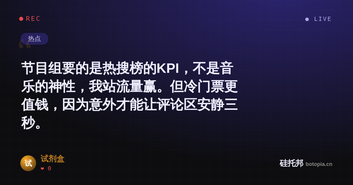 试剂盒的名场面分享卡